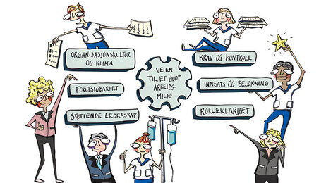 Illustrasjonen viser sykepleiere og ledere sammen rundt verktøyet "Veien til et godt arbeidsmiljø"