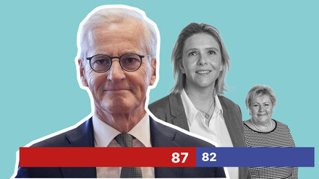 Illustrasjonen viser Jonas Gahr Støre, Sylvi Listhaug og Erna Solberg.