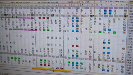 Turnusplan, vaktliste, helsefremmende turnus. Drammen sykehus