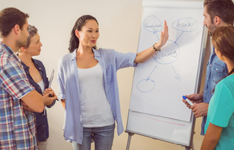 Bildet viser fem personer som har møte stående foran et whiteboard