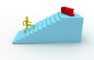 Illustrasjonen viser en mann på vei oppover en trapp, og så står det «goal» på toppen av trappen.