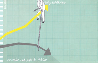 Illustrasjonen viser en sykepleier som sitter på en graf i et koordinatsystem.