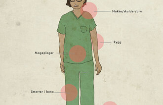 Her har sykepleiere vondt.