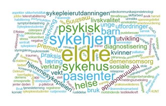 En ordsky basert på beskrivelser av sykepleierelatert forskning i 2016.