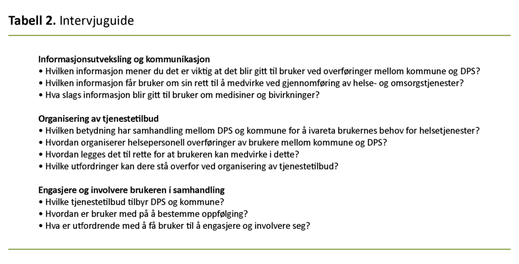 Tabell 2. Intervjuguide 