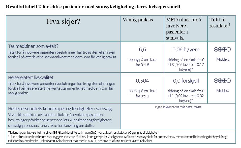 Resultattabell 2.png