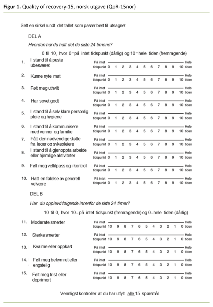 Figur 1. Quality of recovery-15, norsk utgave (QoR-15nor)