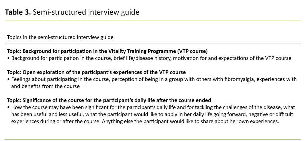 Table 3. Semi-structured interview guide