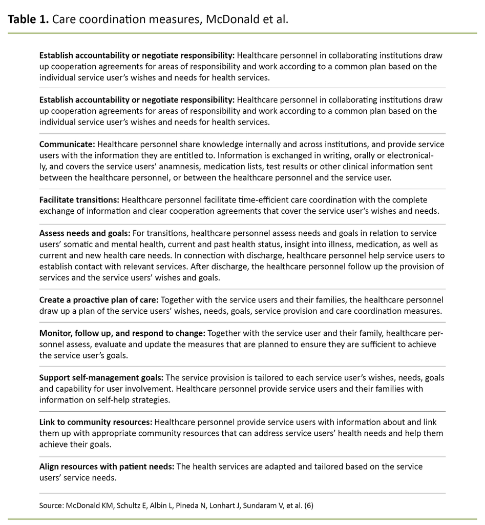 Table 1. Care coordination measures, McDonald et al.  
