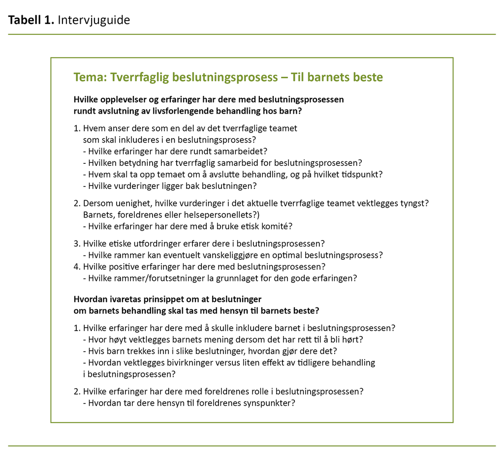 Tabell 1. Intervjuguide