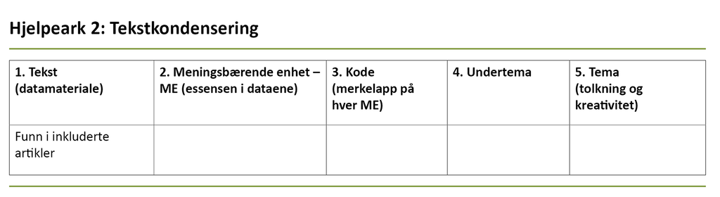 Hjelpeark 2: Tekstkondensering