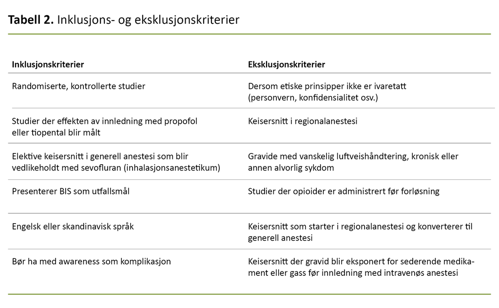 Tabell 2. Inklusjons- og eksklusjonskriterier