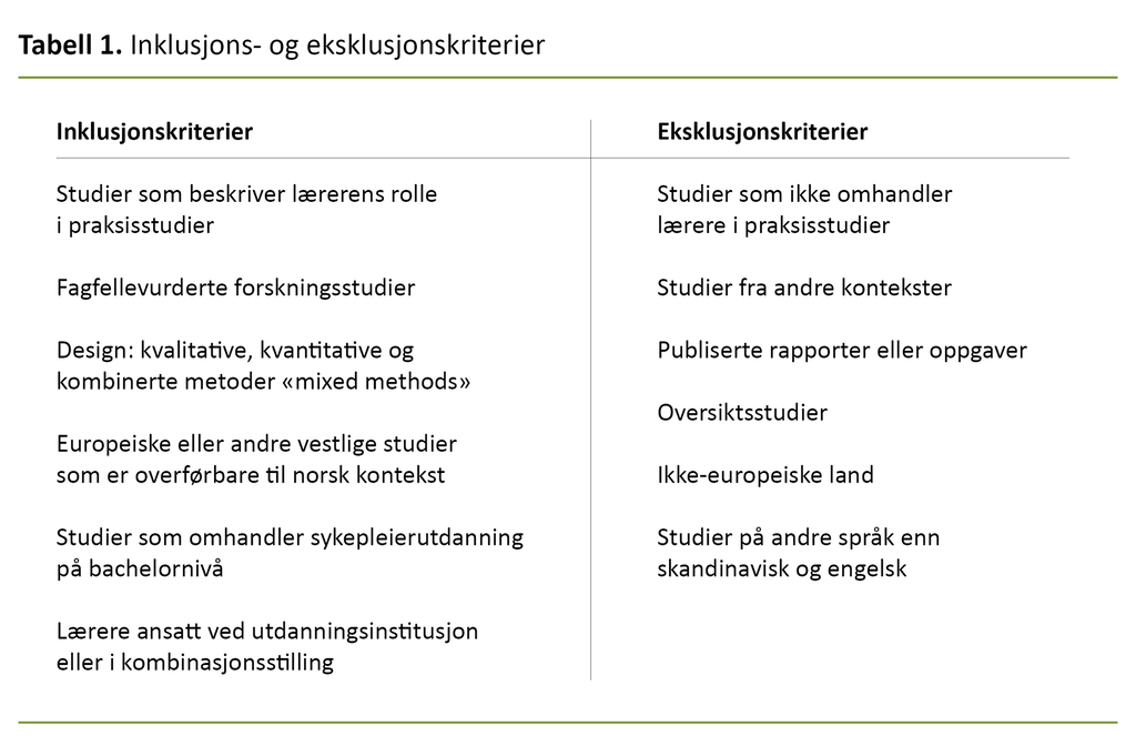 Tabell 1. Inklusjons- og eksklusjonskriterier 