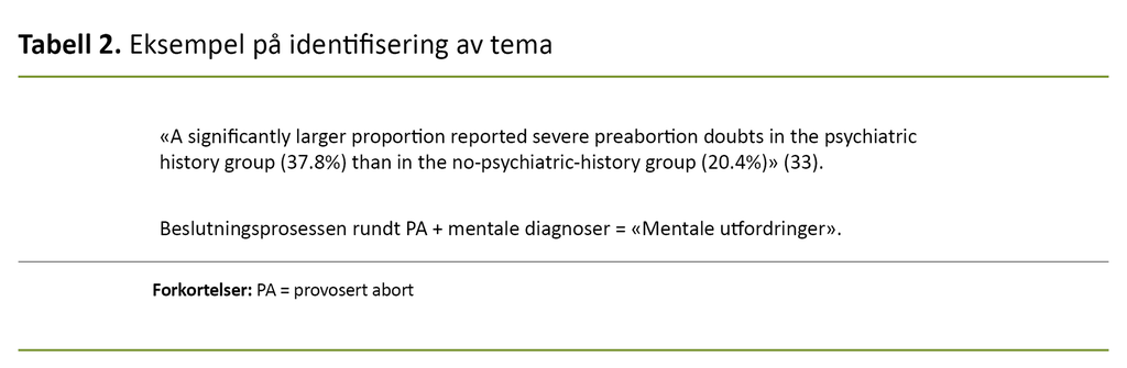 Tabell 2. Eksempel på identifisering av tema