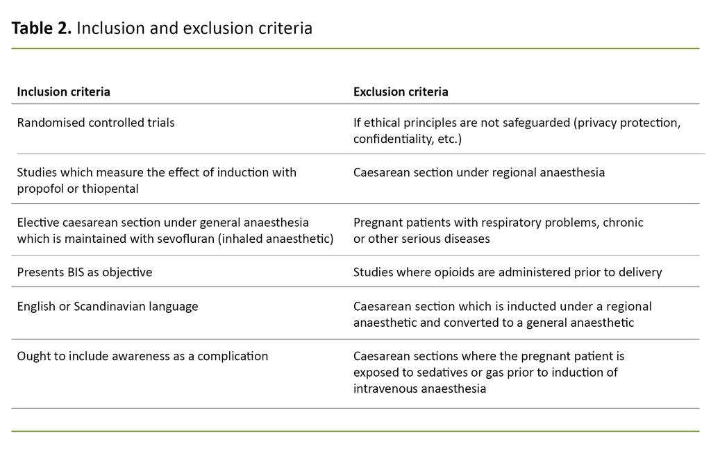 Table 2. Inclusion and exclusion criteria