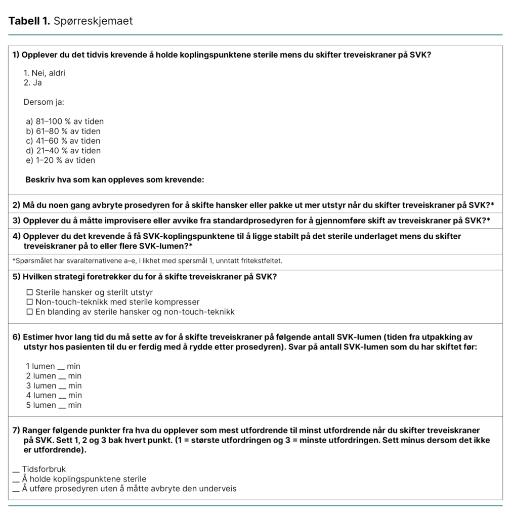 Tabell 1. Spørreskjemaet Tabell 1. Spørreskjemaet