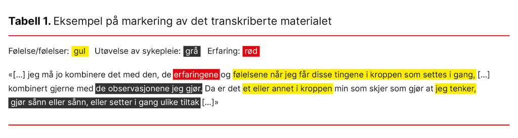 Tabell 1. Eksempel på markering av det transkriberte materialet