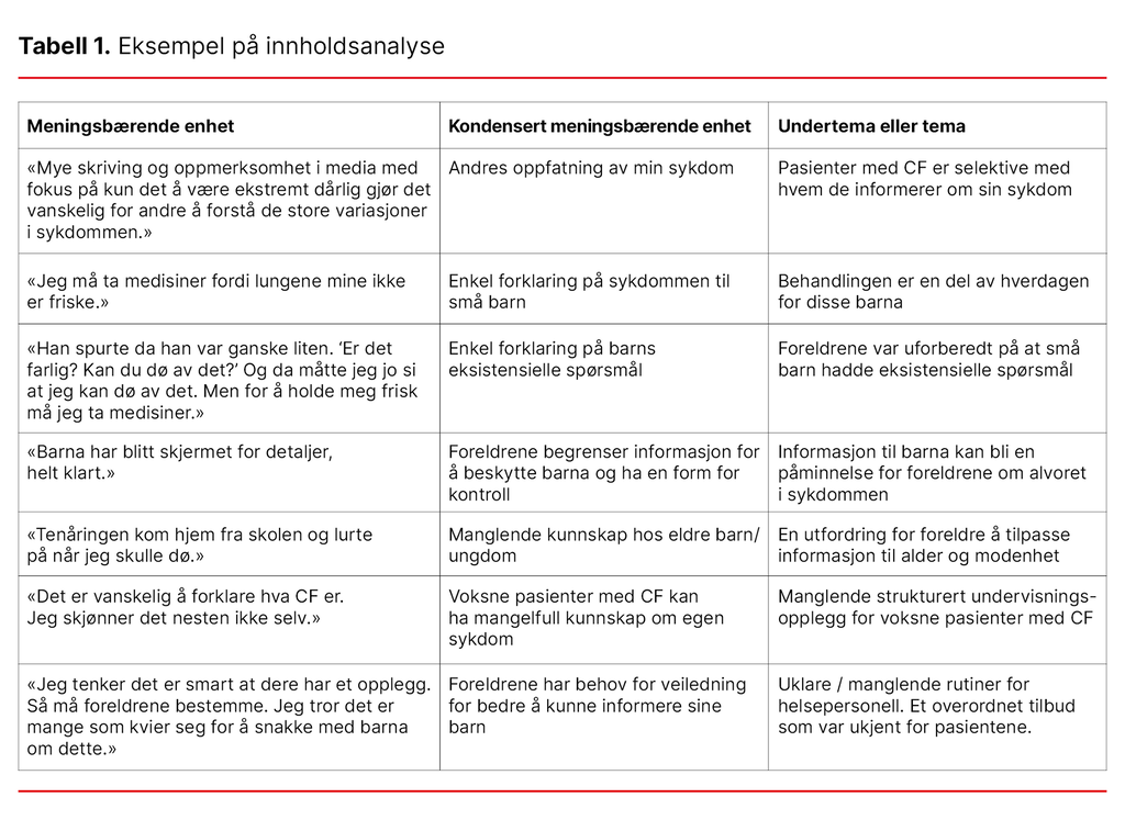 Tabell 1. Eksempel på innholdsanalyse 