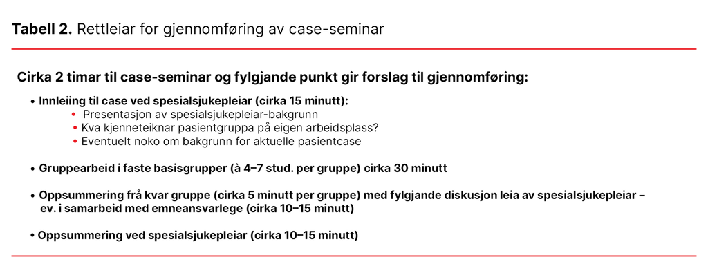 Tabell 2. Rettleiar for gjennomføring av case-seminar