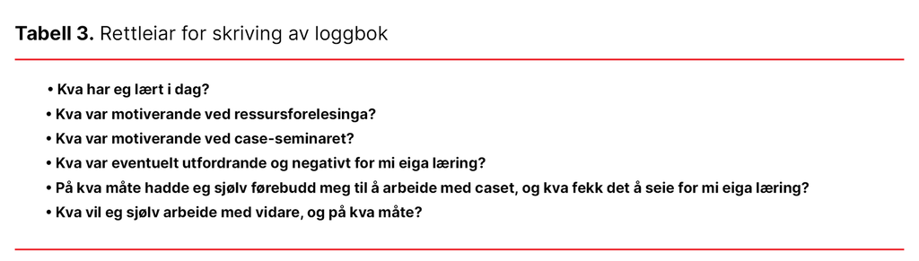 Tabell 3. Rettleiar for skriving av loggbok