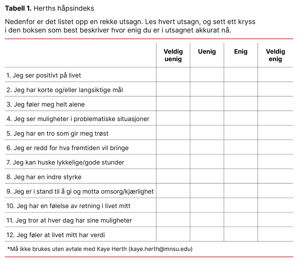 Tabell 1. Herths håpsindeks