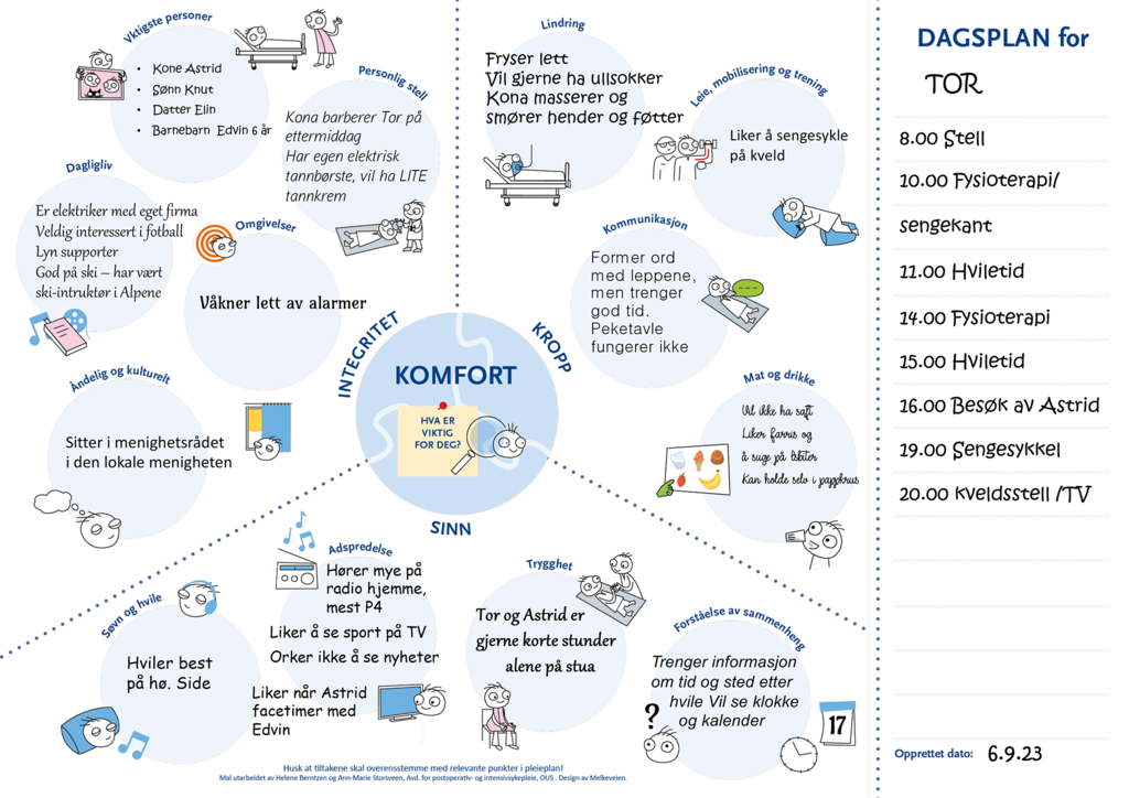Plansje 3. Ferdig utfylt bundle