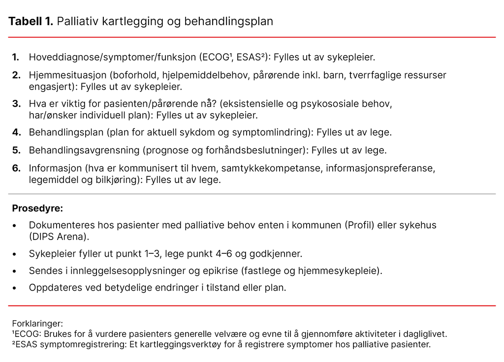 Tabell 1. Palliativ kartlegging og behandlingsplan
