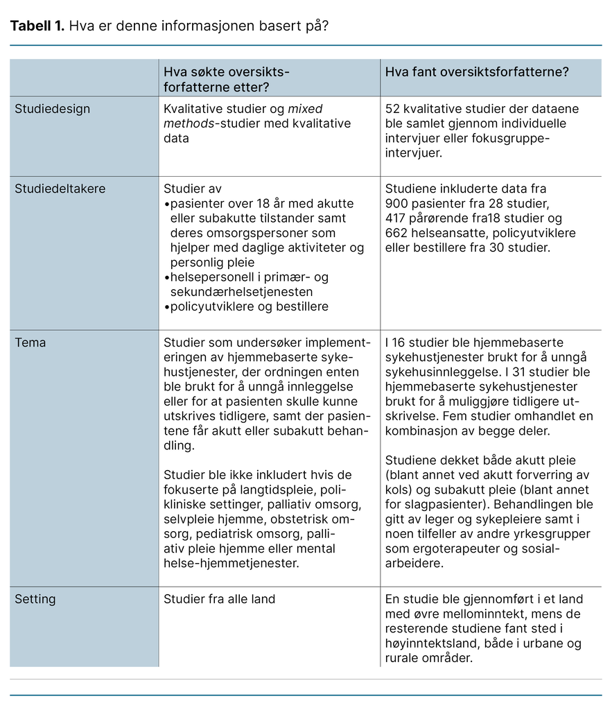 Tabell 1. Hva er denne informasjonen basert på?