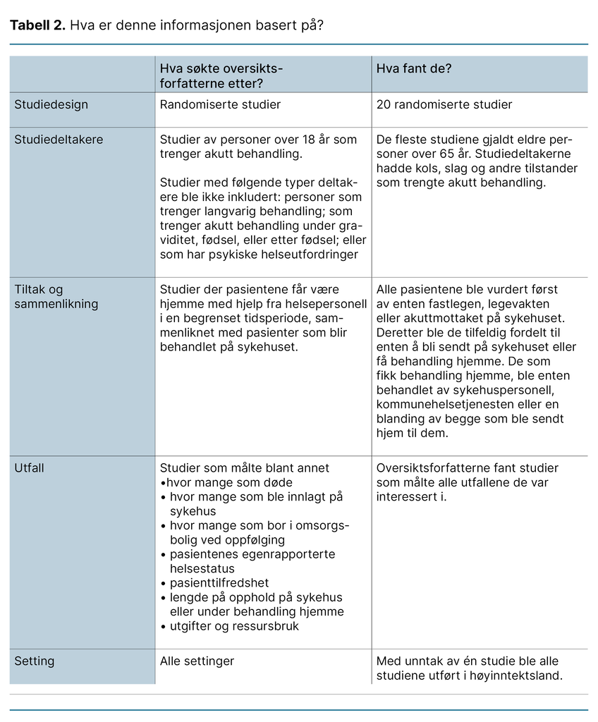 Tabell 2. Hva er denne informasjonen basert på?