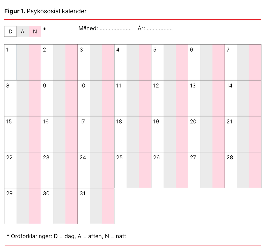 Figur 1. Psykososial kalender