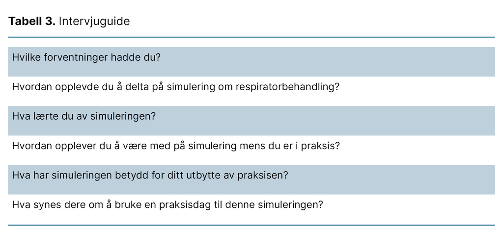 Tabell 3. Intervjuguide