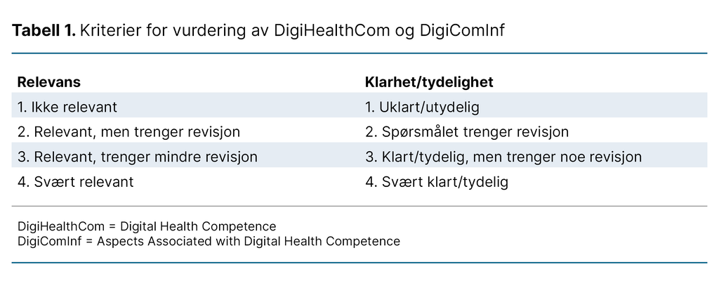 Tabell 1. Kriterier for vurdering av DigiHealthCom og DigiComInf 