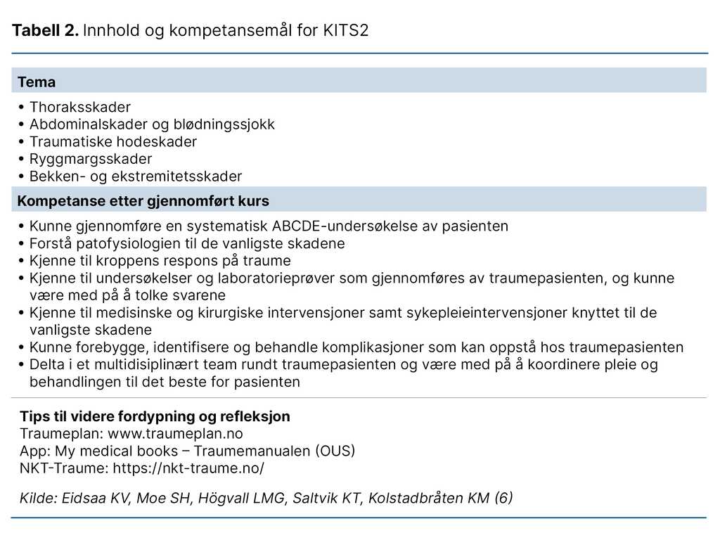 Tabell 2. Innhold og kompetansemål for KITS2