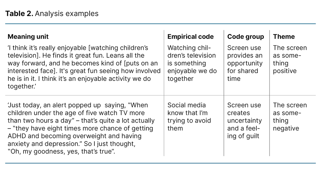 Table 2. Analysis examples
