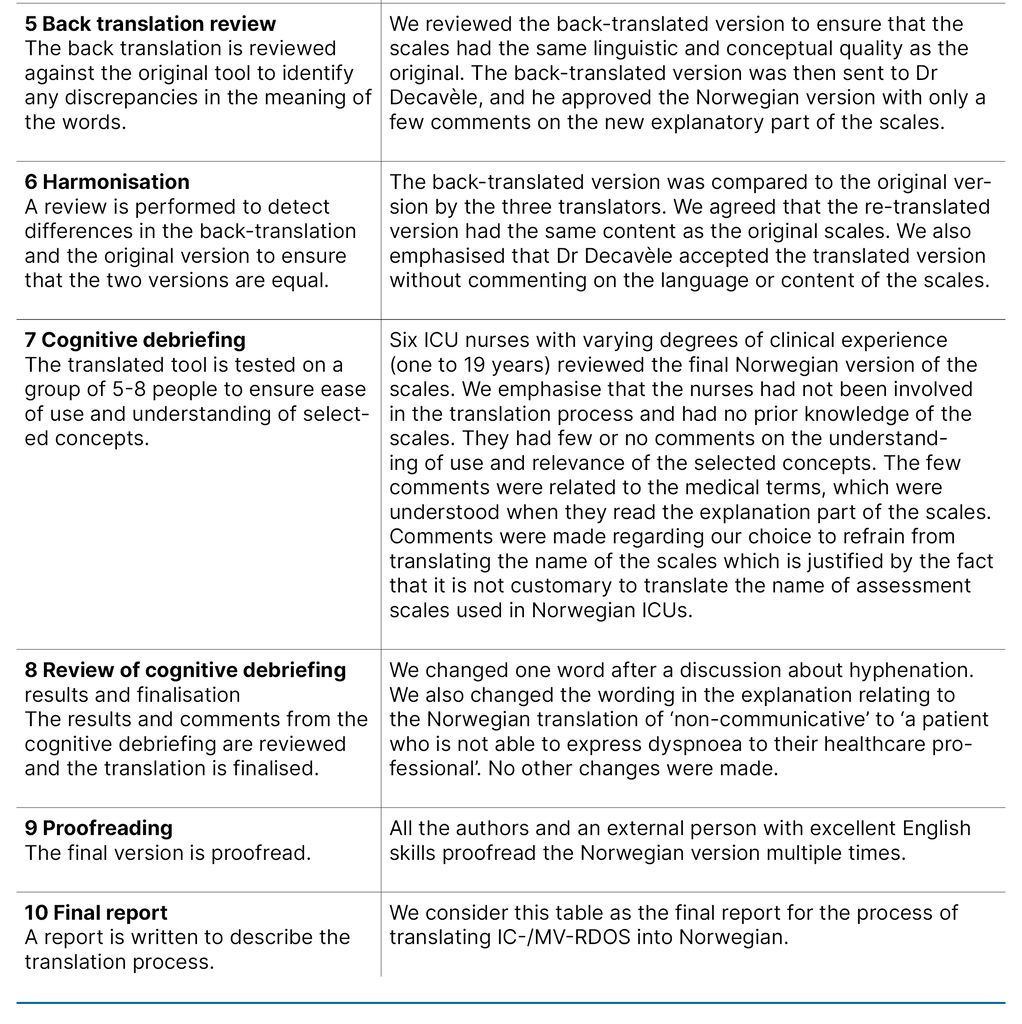 Table 1. Description of the translation process