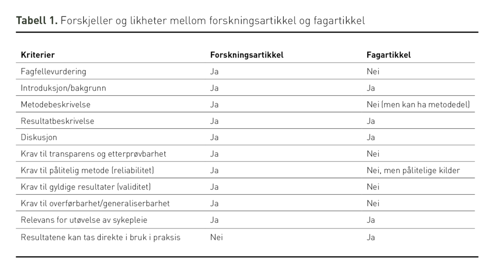Tabell 1. Forskjeller og likheter mellom forskningsartikkel og fagartikkel