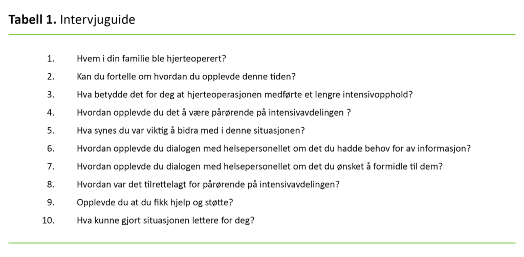 Tabell 1. Intervjuguide