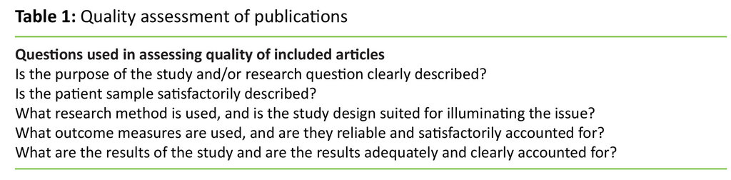 Table 1: Quality assessment of publications