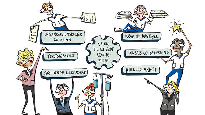 Illustrasjonen viser sykepleiere og ledere sammen rundt verktøyet "Veien til et godt arbeidsmiljø"