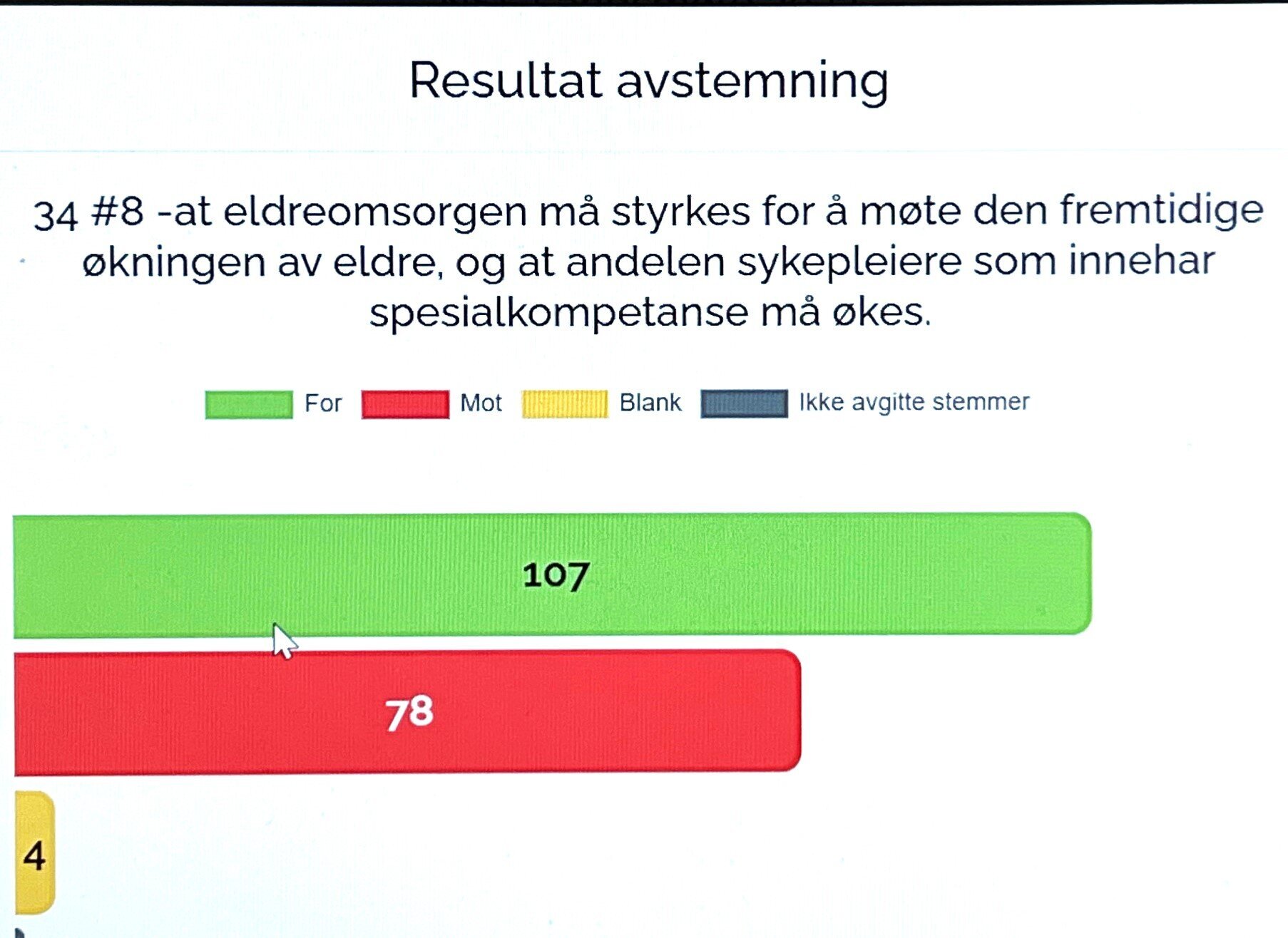 avstemmingsresultatet bildet viser avstenningsresultatet