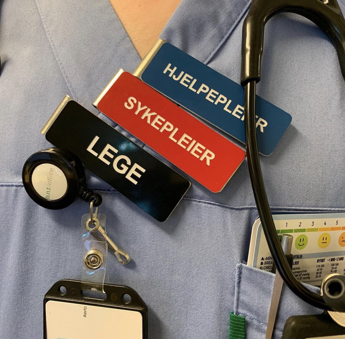 Illustrasjonen viser tre ulike skilt på en uniform.