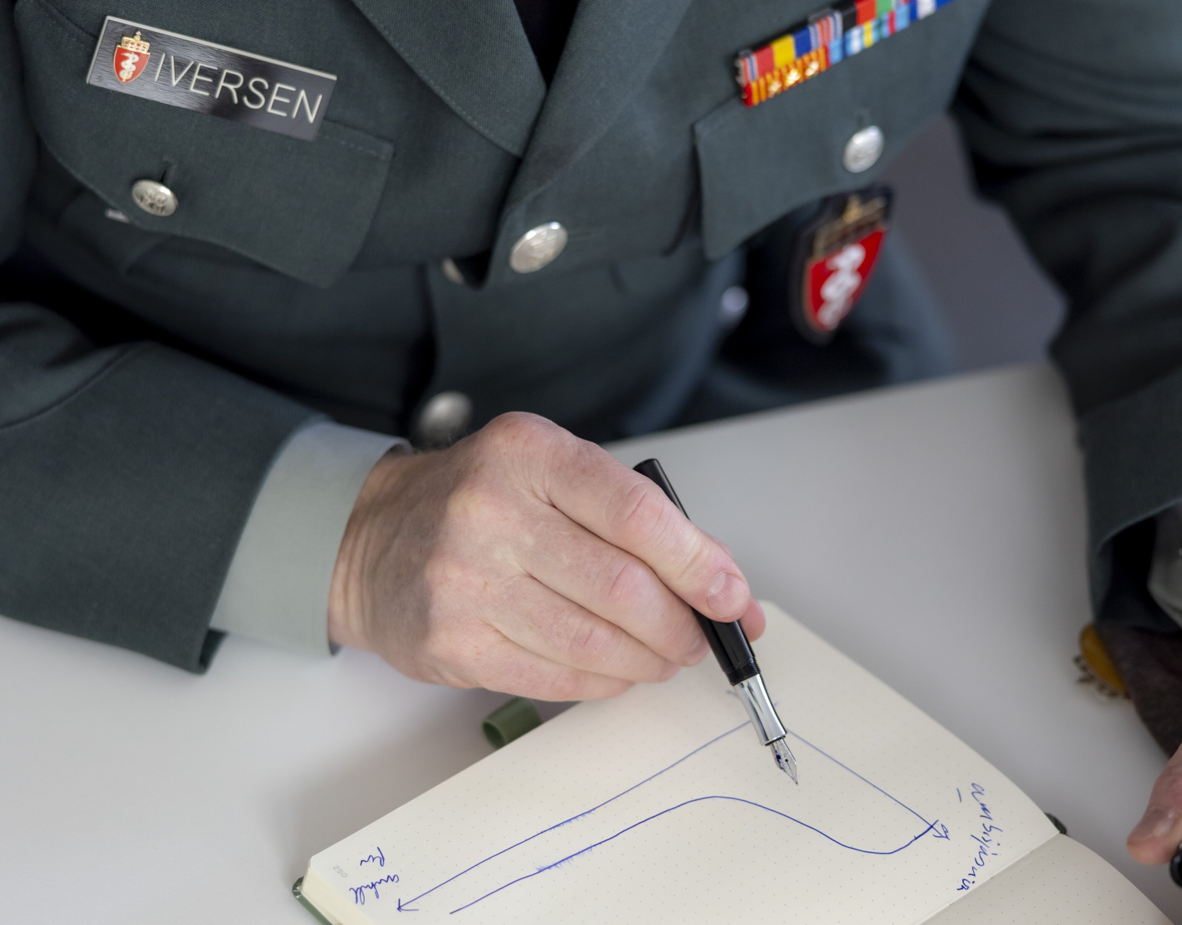 Bildet viser en hånd som tegner.