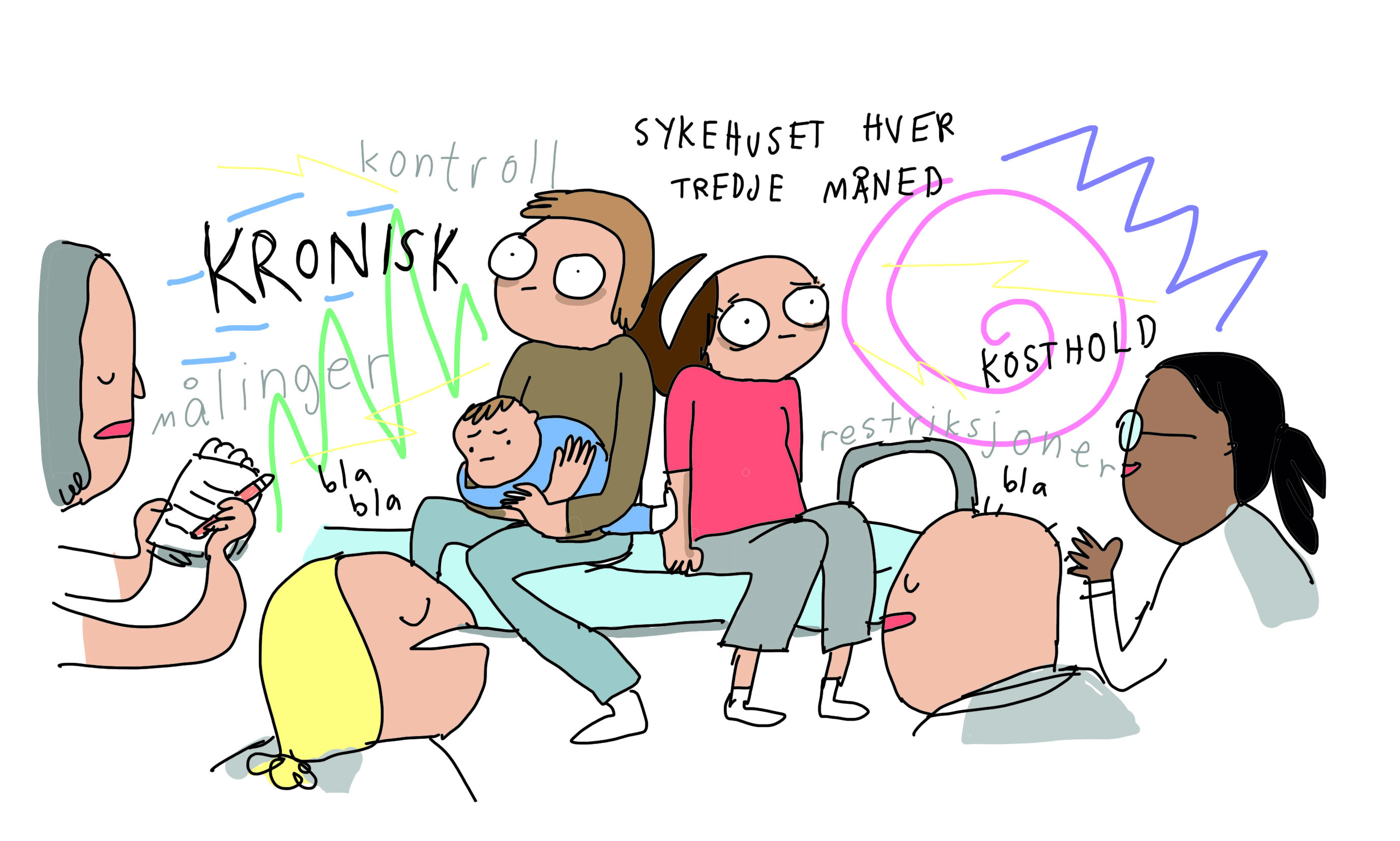 Fra «Det går bra»