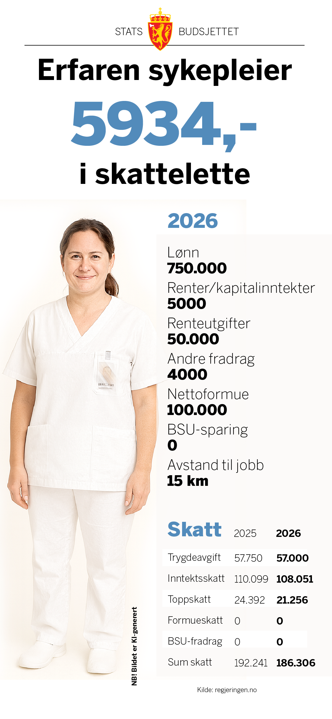 bilde av erfaren sykepleier