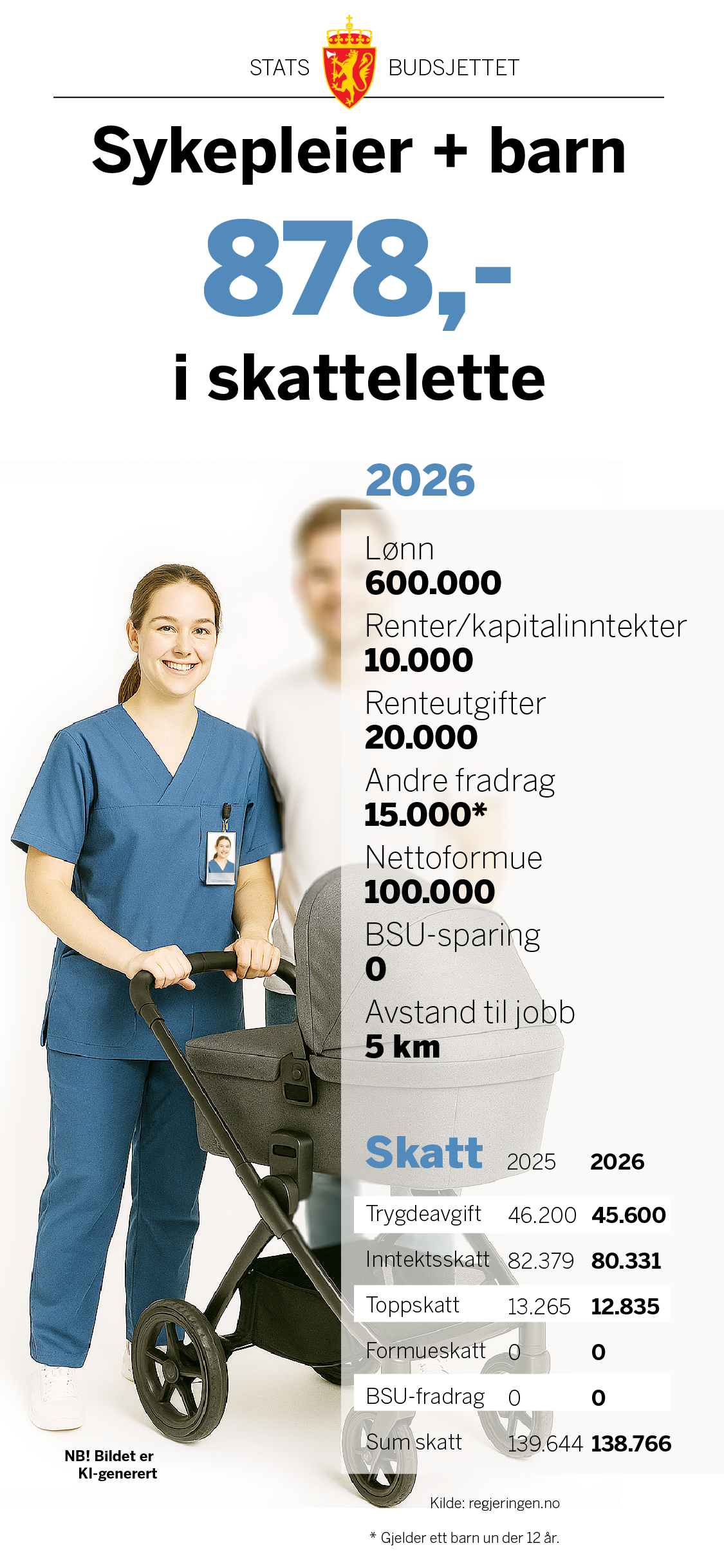 bildet av sykepleier med barn