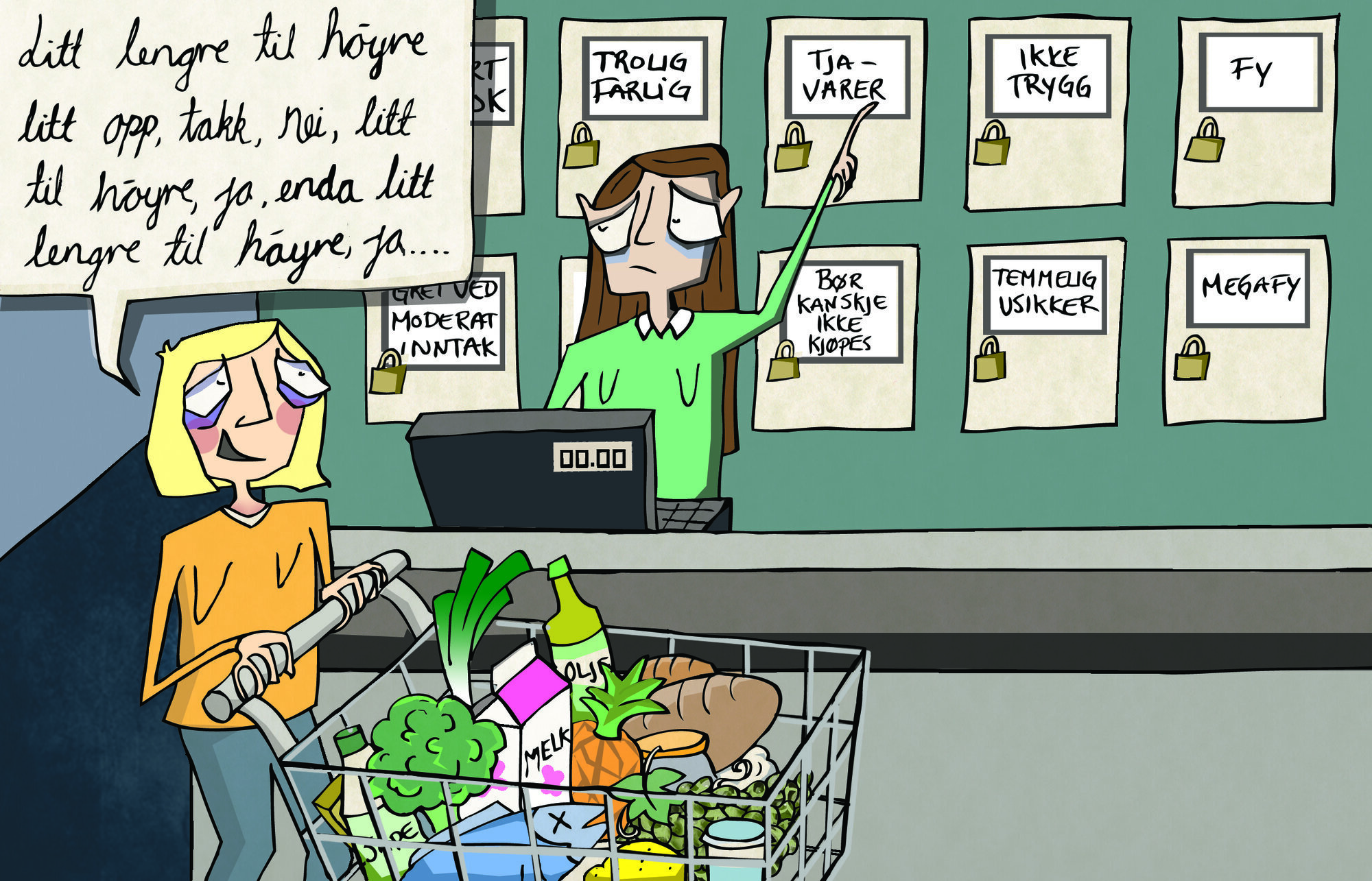 Illustrasjonen viser en kvinne med handlevogn som dirigerer en kassadame som står foran en vegg med skap det står ting som tja-varer og ikke trygg.