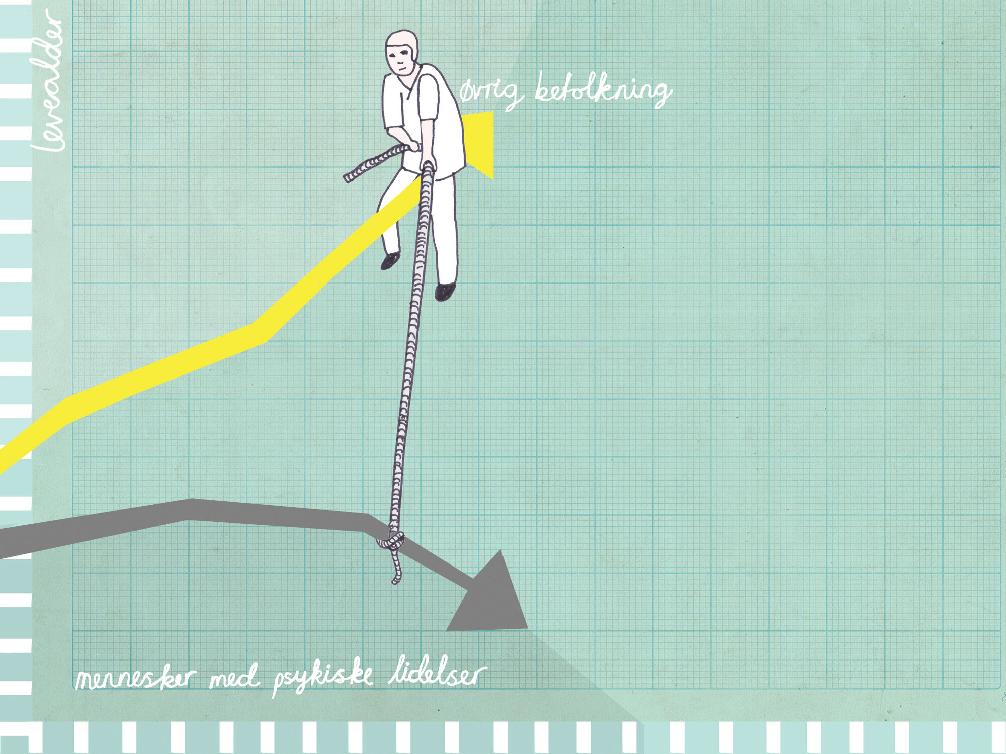 Illustrasjonen viser en sykepleier som sitter på en graf i et koordinatsystem.