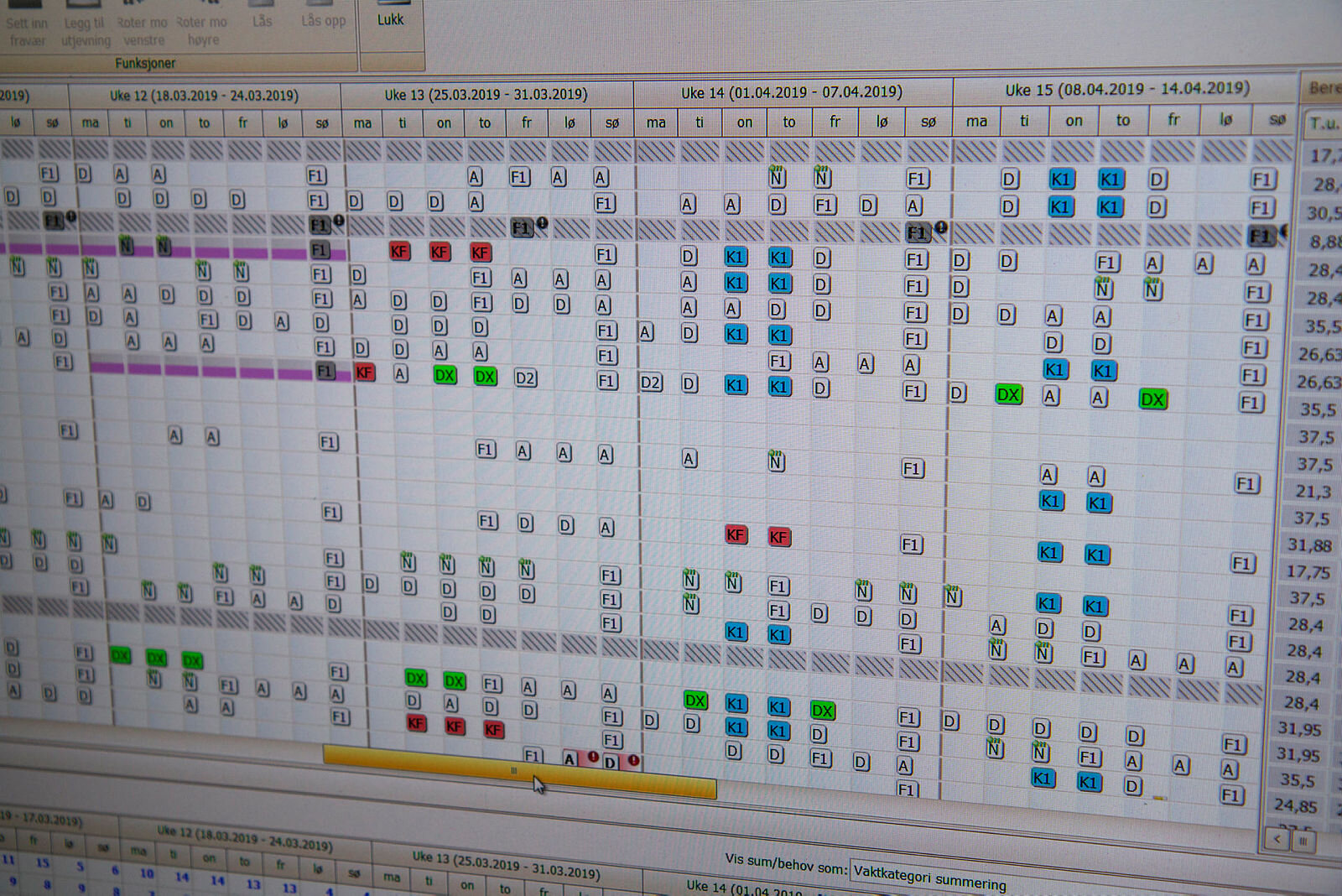 Turnusplan, vaktliste, helsefremmende turnus. Drammen sykehus