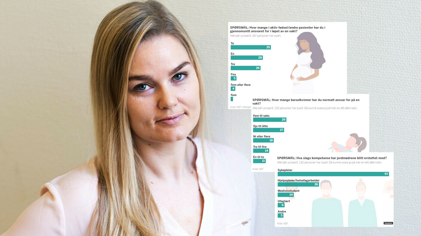 hanne charlotte schjeldrup